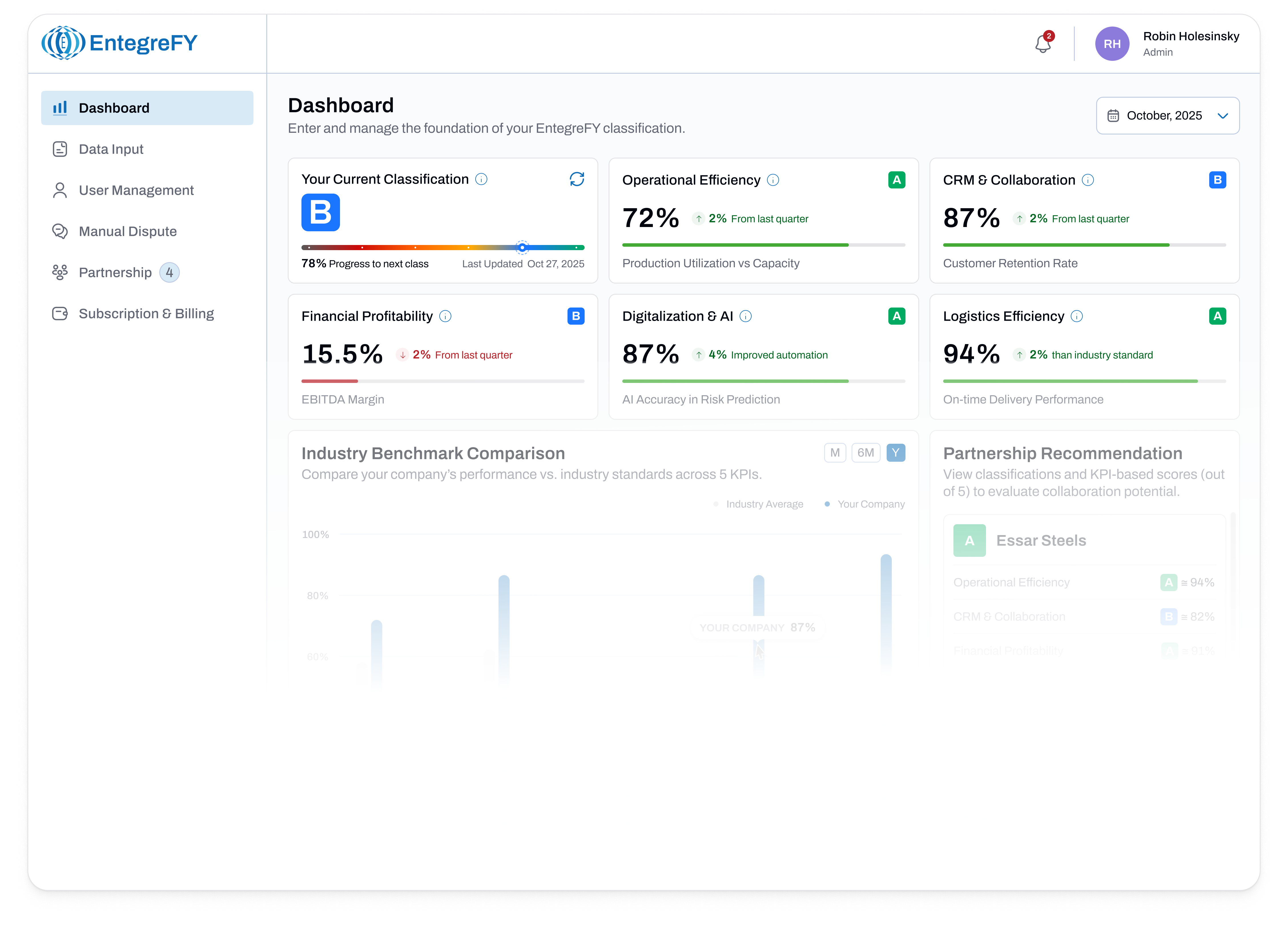 EntegreFY dashboard preview